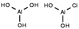 Aluminum Chlorohydrate Supplier and Distributor of Bulk, LTL, Wholesale products