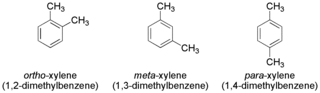 Xylene Supplier and Distributor of Bulk, LTL, Wholesale products